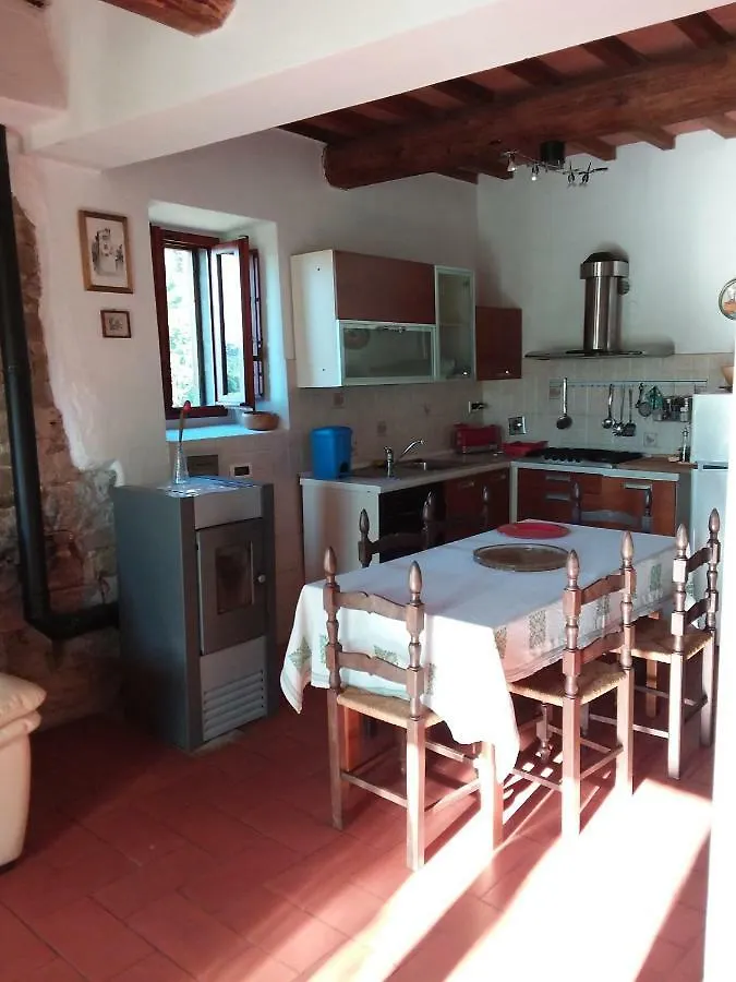 Country House Near Florence Affittacamere Italia