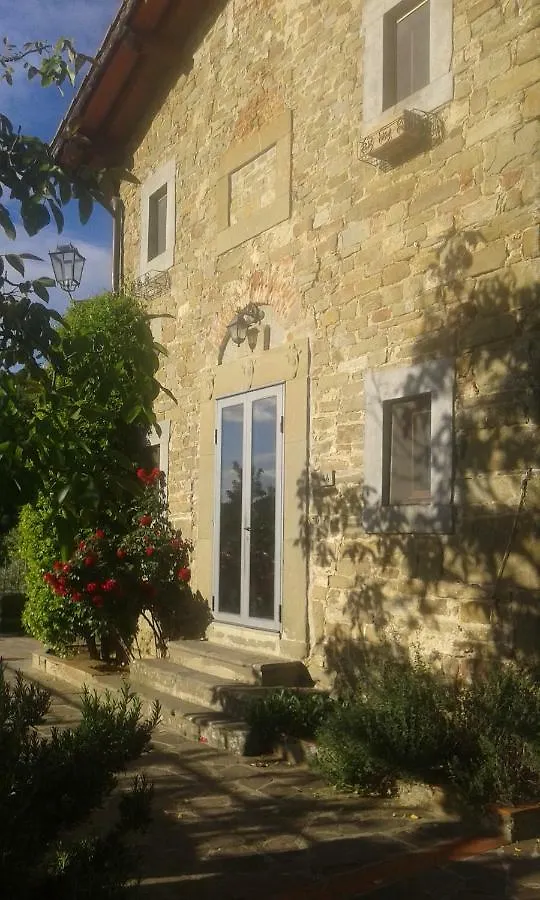 Country House Near Florence Affittacamere 0*,  Italia