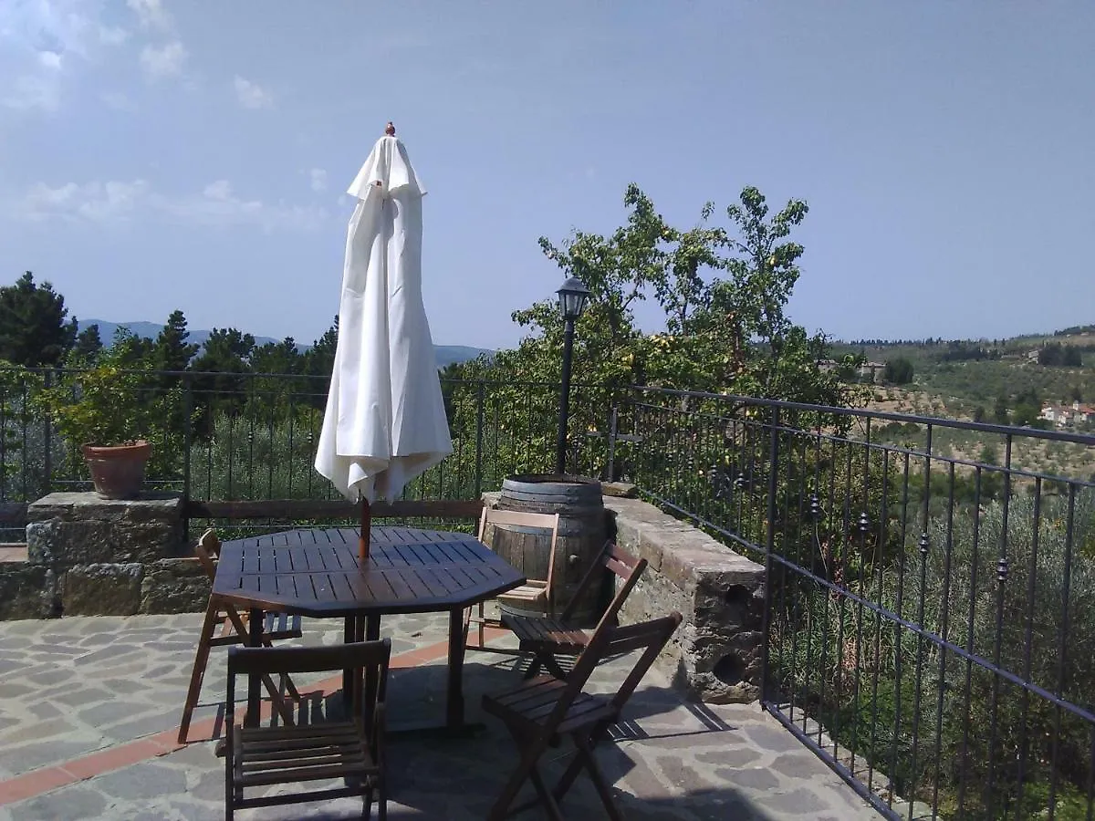 Country House Near Florence Affittacamere