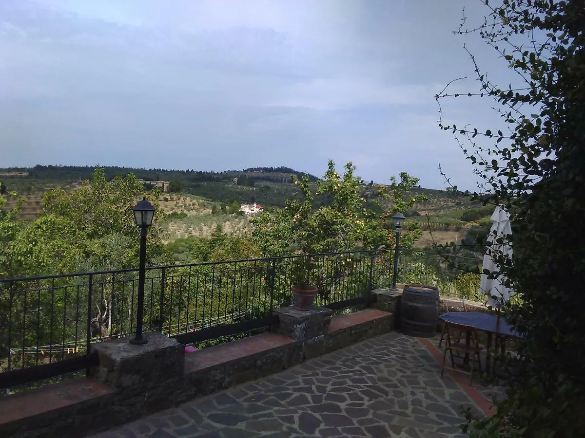 Country House Near Florence Guest House Italy