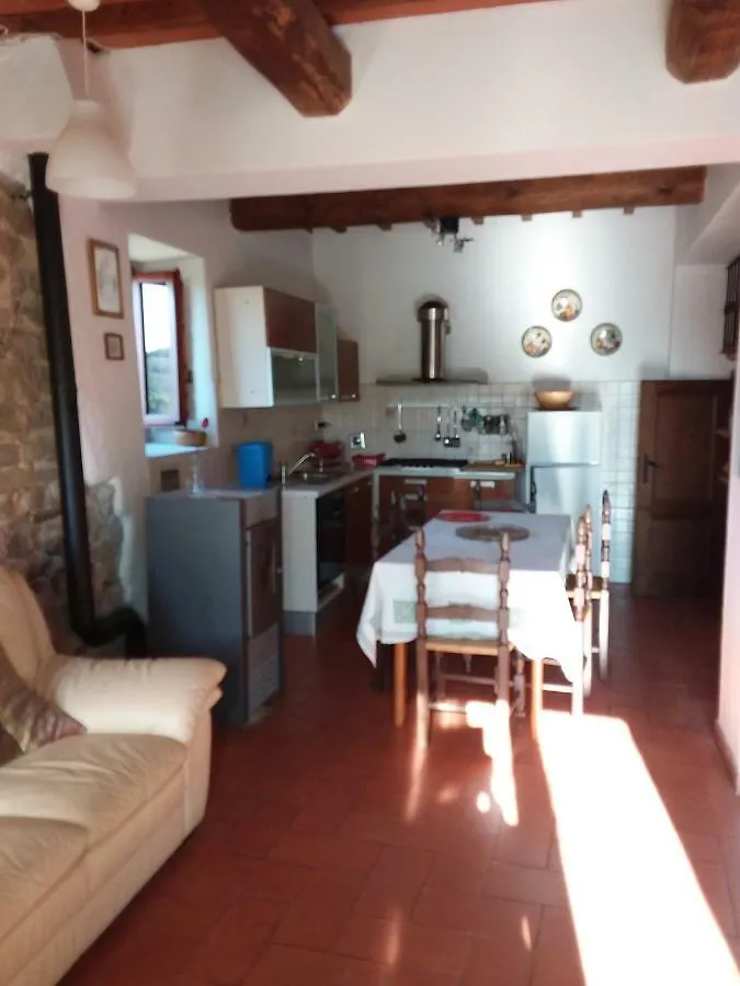 Country House Near Florence Guest House 0*,  Italy