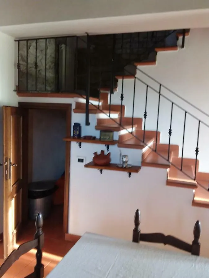 Country House Near Florence Guest House 0*,
